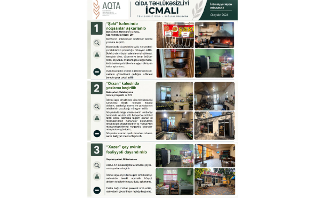 AQTA növbəti icmalı təqdim edir